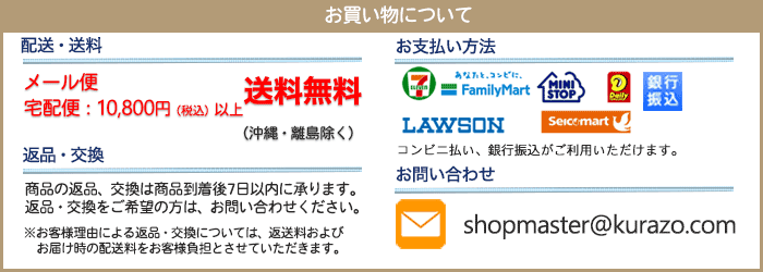 お買い物について